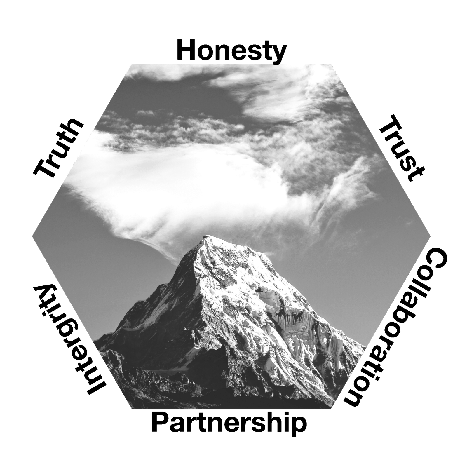 Veracity Energy Values- 3